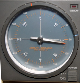 Receiver avatar